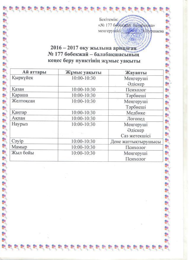 Кеңес беру пунктінің жұмыс уақыты