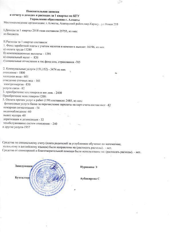 Отчет о доходах и расходах за 1 квартал 2018 года