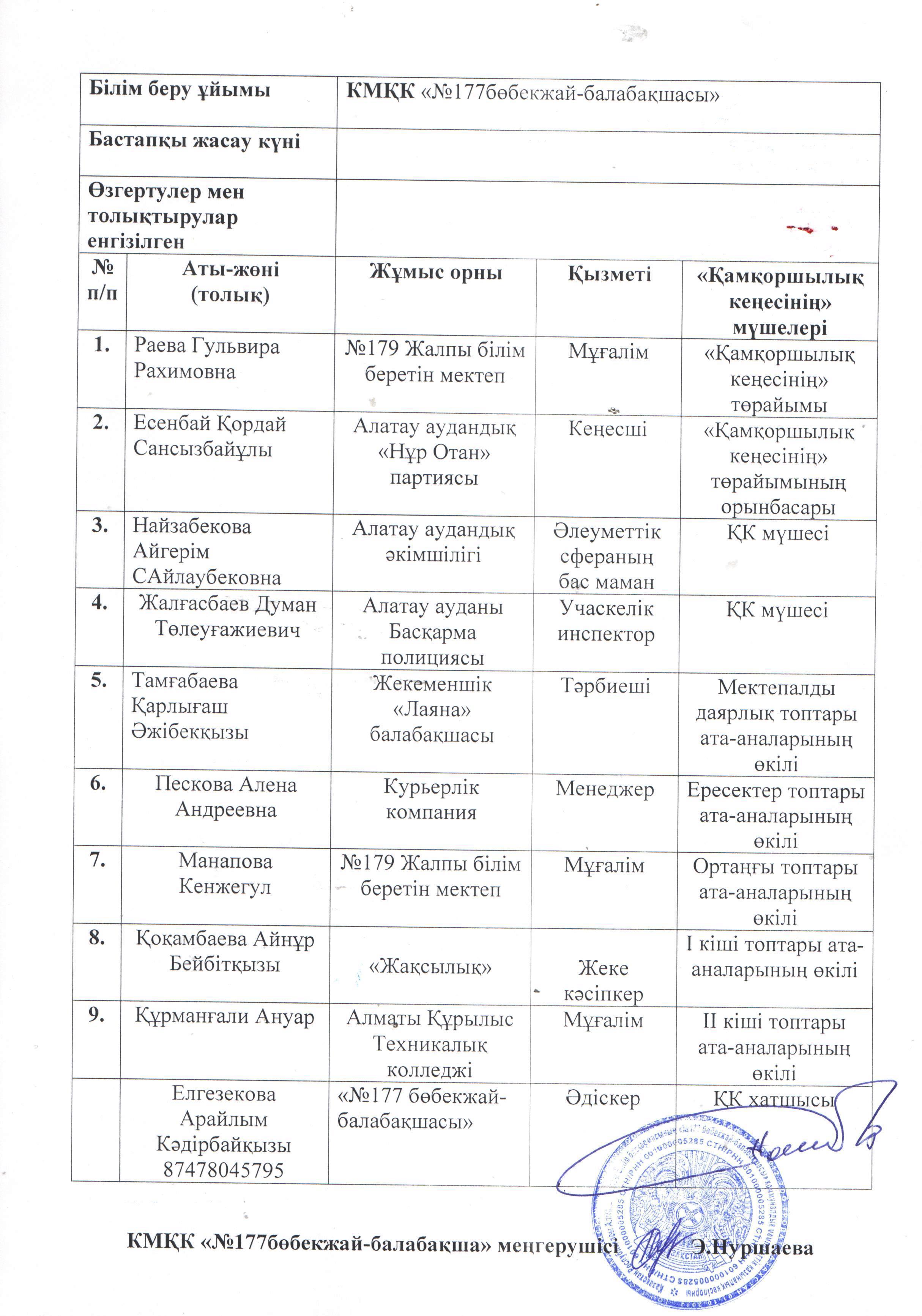 Попечительский совет