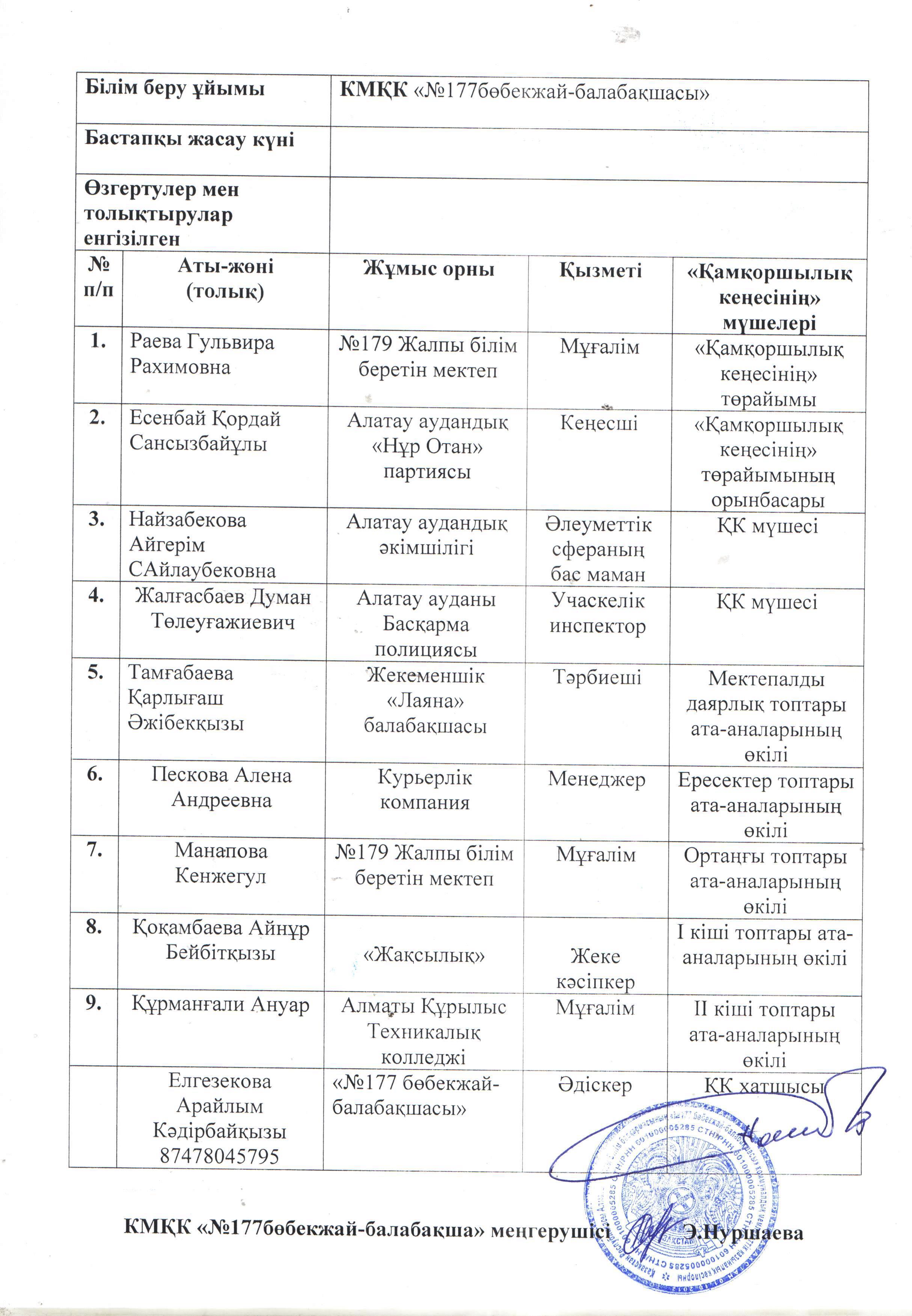 Қамқоршылық кеңес