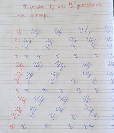 Кері байланыс. Сауат ашу негіздері. Тақырыбы: "Щ және Ч" дыбыстары мен әріптері