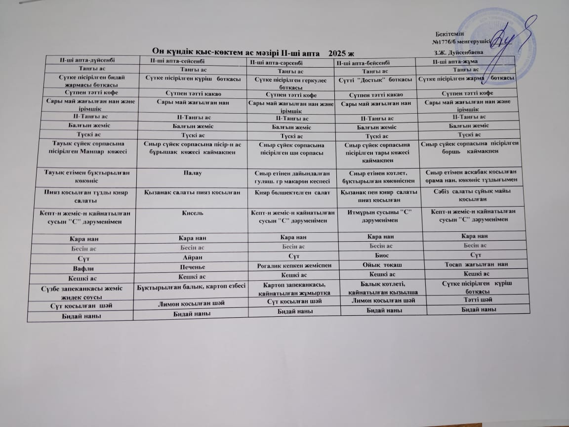 Он күндік қыс-көктем ас мәзірі ІІ-апта 2024- 2025 жыл